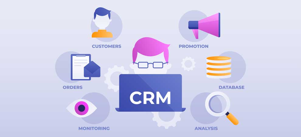 CRM Terms