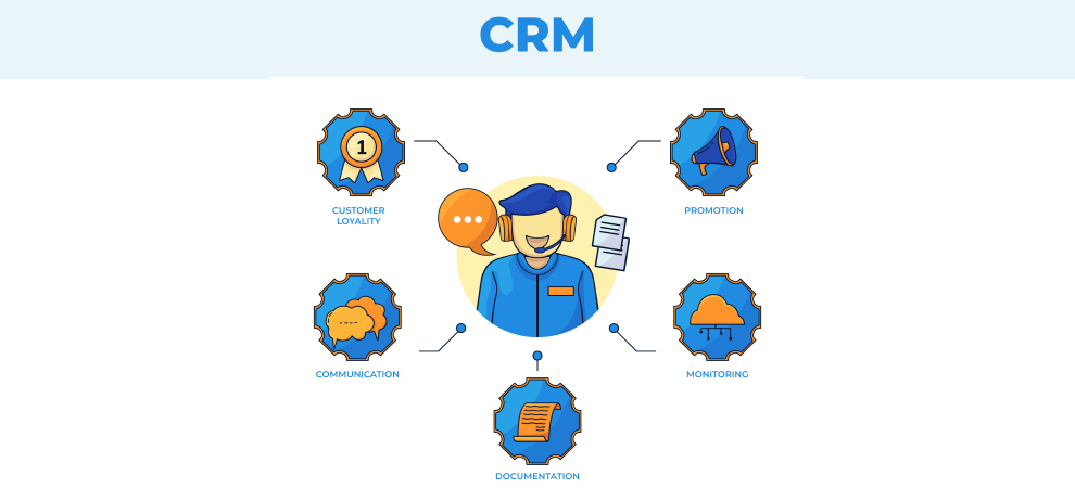 CRM for productivity 